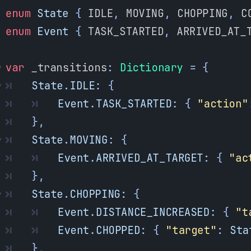 Improving the Finite State Machine